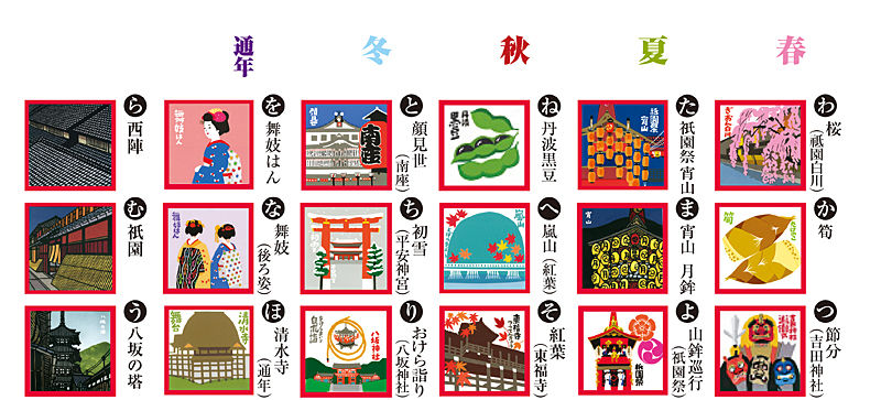 黒豆菓子・京の四季を彩る絵柄箱